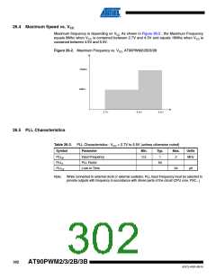 浏览型号AT90PWM3B-16SU的Datasheet PDF文件第302页