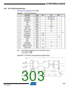 浏览型号AT90PWM3B-16SU的Datasheet PDF文件第303页