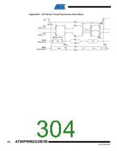 浏览型号AT90PWM3B-16SU的Datasheet PDF文件第304页