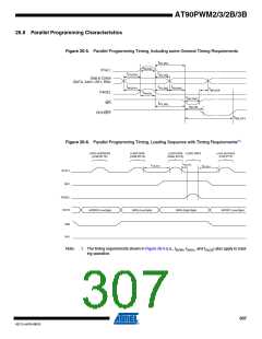 浏览型号AT90PWM3B-16SU的Datasheet PDF文件第307页