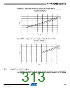浏览型号AT90PWM3B-16SU的Datasheet PDF文件第313页