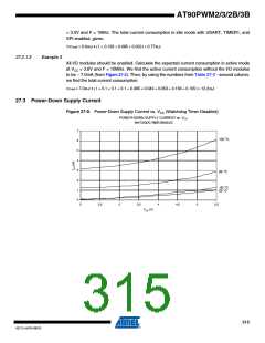 浏览型号AT90PWM3B-16SU的Datasheet PDF文件第315页