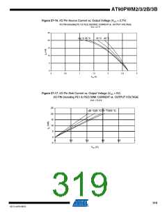 浏览型号AT90PWM3B-16SU的Datasheet PDF文件第319页