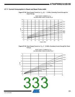 浏览型号AT90PWM3B-16SU的Datasheet PDF文件第333页