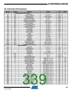浏览型号AT90PWM3B-16SU的Datasheet PDF文件第339页