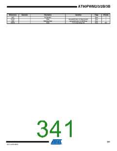 浏览型号AT90PWM3B-16SU的Datasheet PDF文件第341页