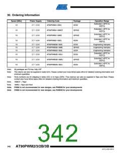 浏览型号AT90PWM3B-16SU的Datasheet PDF文件第342页