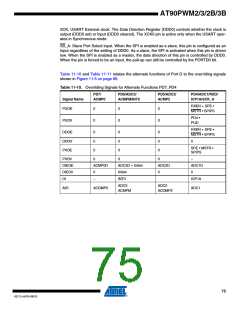 浏览型号AT90PWM3B-16SU的Datasheet PDF文件第75页