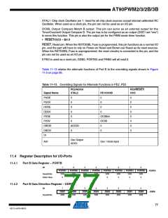 浏览型号AT90PWM3B-16SU的Datasheet PDF文件第77页