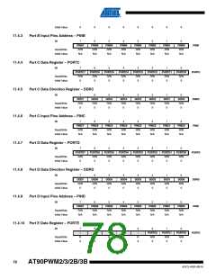 浏览型号AT90PWM3B-16SU的Datasheet PDF文件第78页