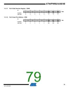 浏览型号AT90PWM3B-16SU的Datasheet PDF文件第79页