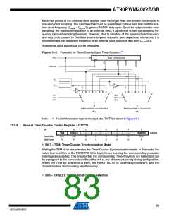 浏览型号AT90PWM3B-16SU的Datasheet PDF文件第83页