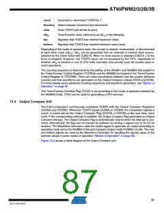 浏览型号AT90PWM3B-16SU的Datasheet PDF文件第87页