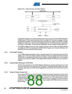 浏览型号AT90PWM3B-16SU的Datasheet PDF文件第88页
