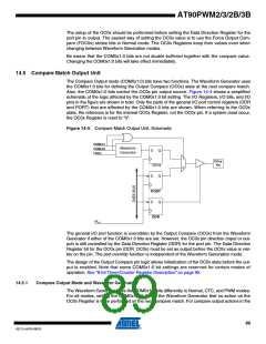 浏览型号AT90PWM3B-16SU的Datasheet PDF文件第89页