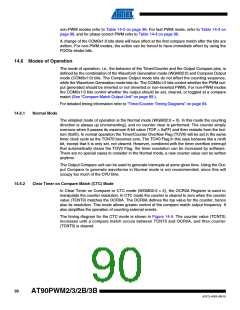 浏览型号AT90PWM3B-16SU的Datasheet PDF文件第90页