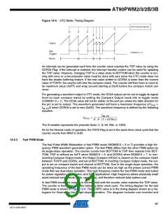 浏览型号AT90PWM3B-16SU的Datasheet PDF文件第91页
