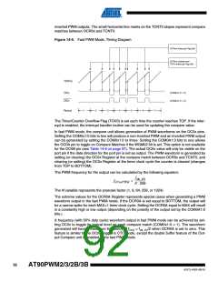 浏览型号AT90PWM3B-16SU的Datasheet PDF文件第92页