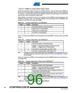 浏览型号AT90PWM3B-16SU的Datasheet PDF文件第96页