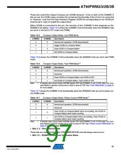 浏览型号AT90PWM3B-16SU的Datasheet PDF文件第97页
