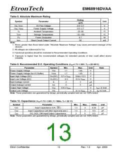 浏览型号EM68916DVAA的Datasheet PDF文件第13页