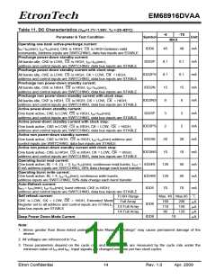 浏览型号EM68916DVAA的Datasheet PDF文件第14页