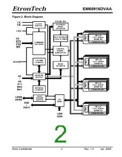 浏览型号EM68916DVAA的Datasheet PDF文件第2页