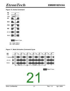 浏览型号EM68916DVAA的Datasheet PDF文件第21页