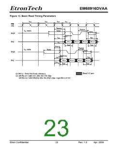浏览型号EM68916DVAA的Datasheet PDF文件第23页