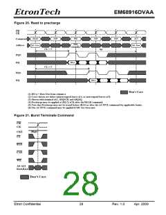 浏览型号EM68916DVAA的Datasheet PDF文件第28页
