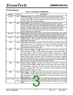 浏览型号EM68916DVAA的Datasheet PDF文件第3页