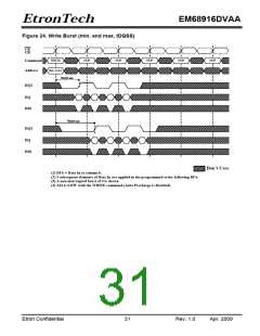 浏览型号EM68916DVAA的Datasheet PDF文件第31页