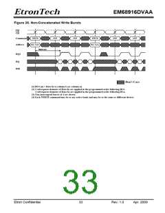 浏览型号EM68916DVAA的Datasheet PDF文件第33页
