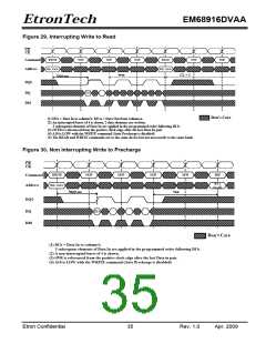 浏览型号EM68916DVAA的Datasheet PDF文件第35页