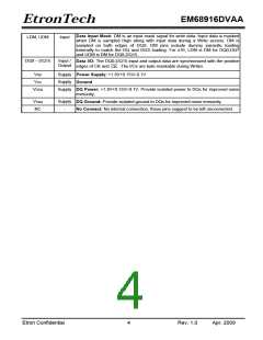 浏览型号EM68916DVAA-75H的Datasheet PDF文件第4页