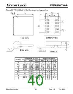 浏览型号EM68916DVAA的Datasheet PDF文件第40页