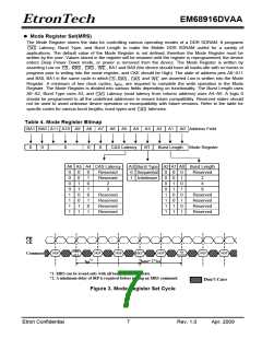 浏览型号EM68916DVAA的Datasheet PDF文件第7页