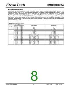 浏览型号EM68916DVAA的Datasheet PDF文件第8页
