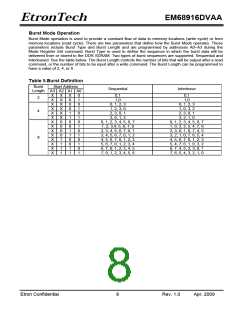 浏览型号EM68916DVAA-75H的Datasheet PDF文件第8页