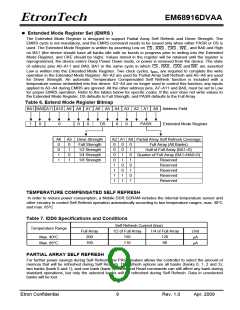 浏览型号EM68916DVAA-6H的Datasheet PDF文件第9页