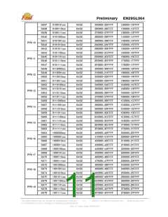 浏览型号EN29GL064B-70BIP的Datasheet PDF文件第11页