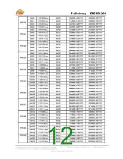 浏览型号EN29GL064B-70BIP的Datasheet PDF文件第12页