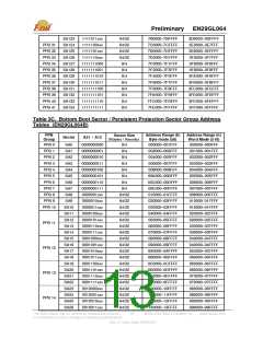 浏览型号EN29GL064B-70BIP的Datasheet PDF文件第13页
