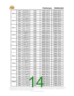 浏览型号EN29GL064B-70BIP的Datasheet PDF文件第14页