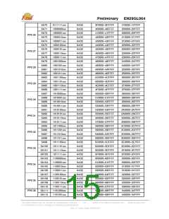 浏览型号EN29GL064B-70BIP的Datasheet PDF文件第15页