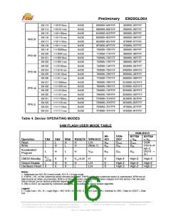 浏览型号EN29GL064B-70BIP的Datasheet PDF文件第16页