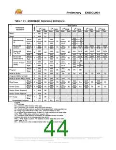 浏览型号EN29GL064T-70TIP的Datasheet PDF文件第44页