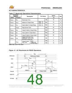浏览型号EN29GL064T-70TIP的Datasheet PDF文件第48页