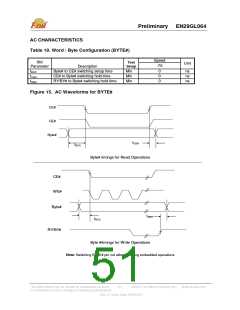 浏览型号EN29GL064T-70TIP的Datasheet PDF文件第51页