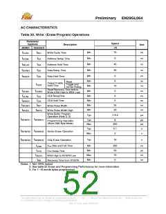 浏览型号EN29GL064T-70TIP的Datasheet PDF文件第52页